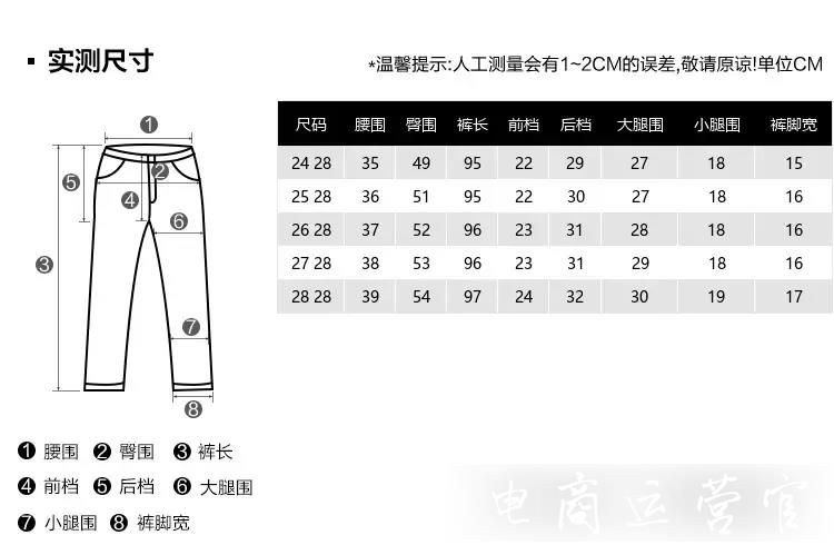 淘寶詳情頁如何優(yōu)化?新手必看的優(yōu)化技巧